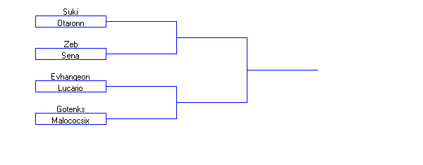 Tournoi n°3 Bracke20