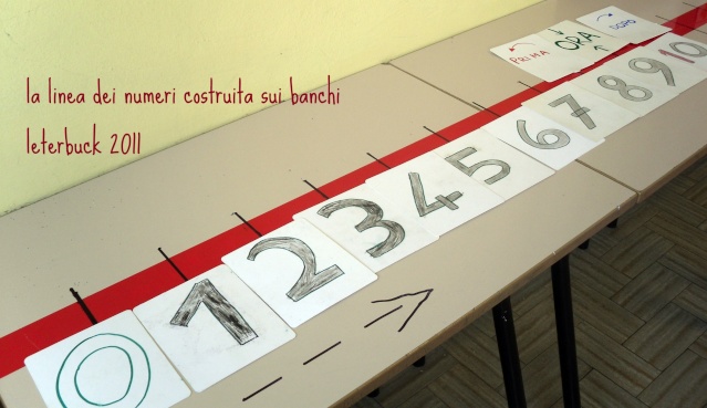 gioco - Lavoretti vari; unità didattiche di scuola primaria; esperienze di programmazione individualizzata - Pagina 2 Sdc12913