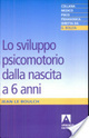 LA PSICOMOTRICITA' Books10