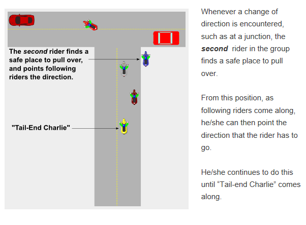 Marker (Drop Off) System Mkr_sy12