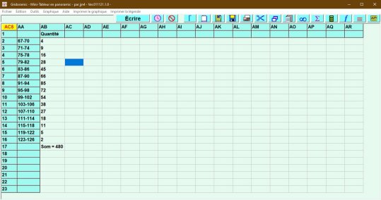 Gridoramic - Un mini-tableur en Panoramic Grid-m10