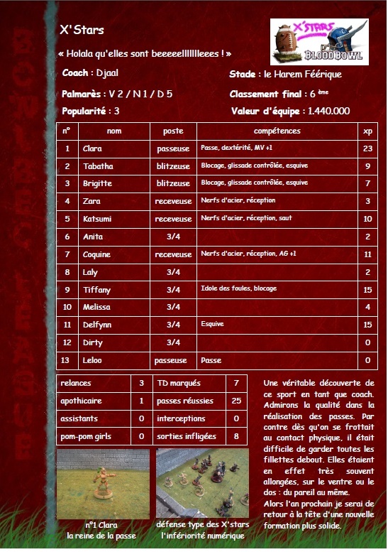 Les X'stars - Page 5 Exempl11