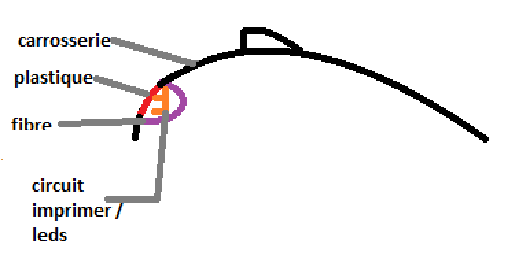 Projet de phares tuning (besoin de bricoleur expert) Schema10