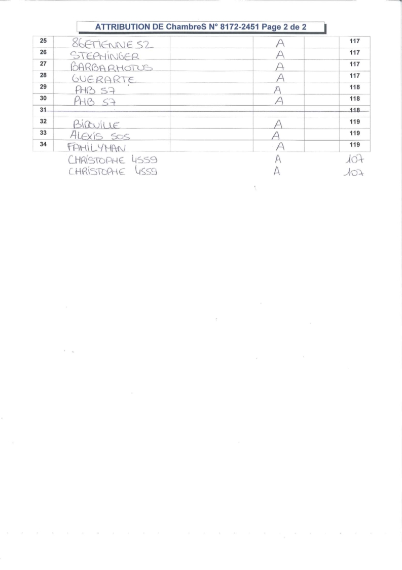 ASSEMBLEE GENERALE 2011 RECAPITULATIF Liste_14