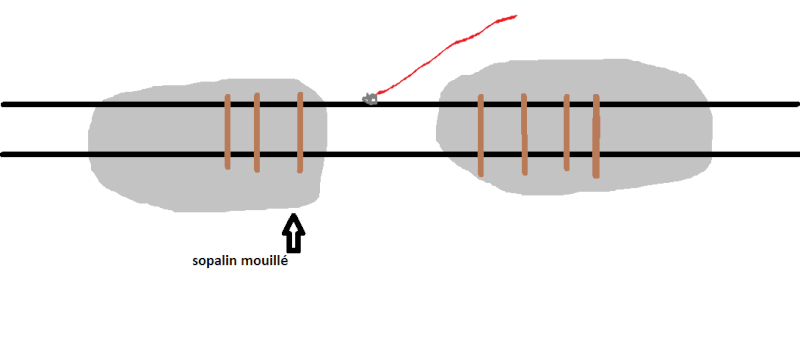 la soudure n'adhere pas aux rails ? Sopali11