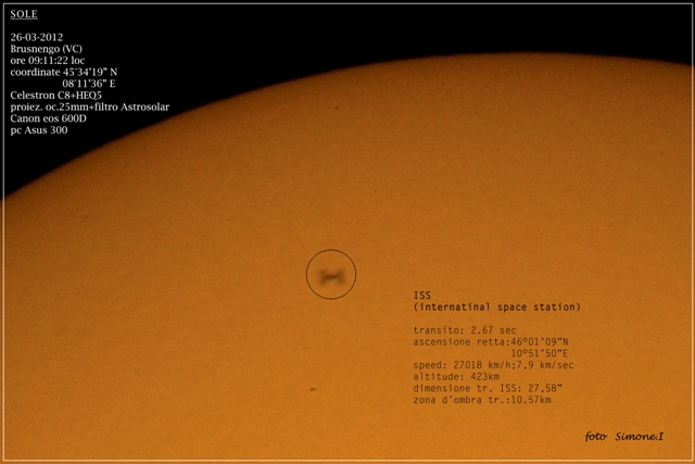 ISS stazione spaziale Iss_su10