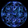 New posts
