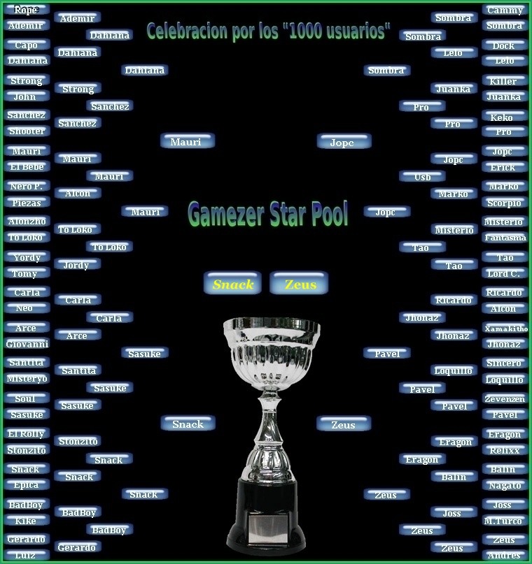 Play Off : Torneo 8 Ball "1000 Usuarios" 1000_u19