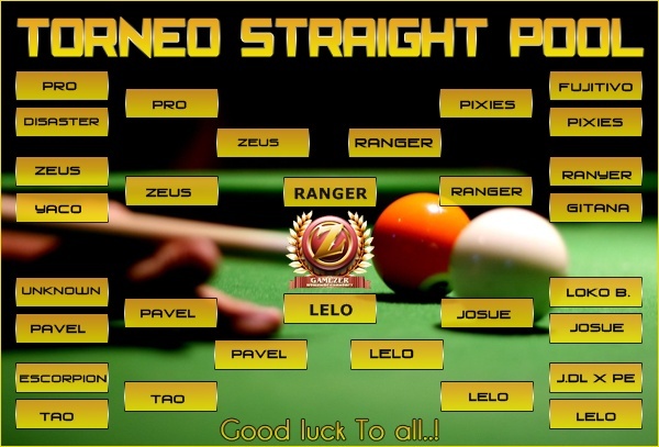 TN:Straight Pool Edicionº3 - Ronda Final   Straig10