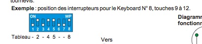 Problème pour installer ma gare cachée Captur65