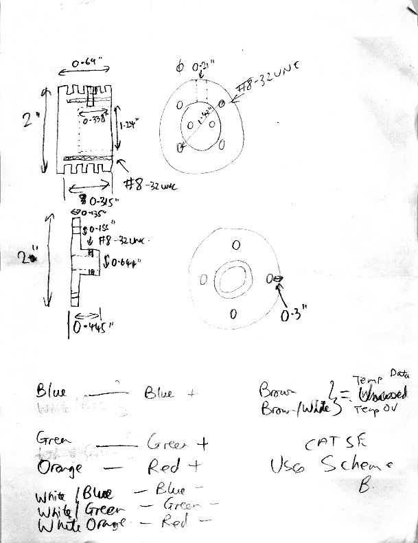 Jetty's Wifi Web Based Laminar Jet Project Ledhea10