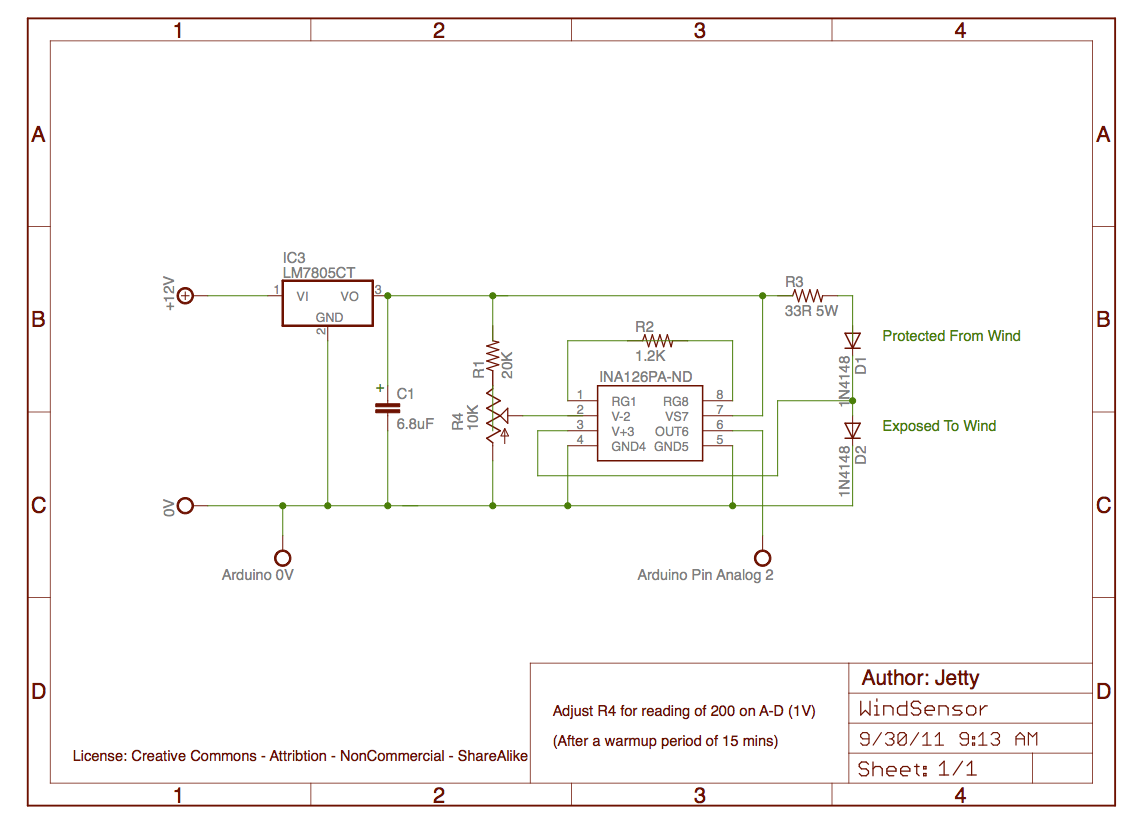 Jetty's Wifi Web Based Laminar Jet Project Windse10