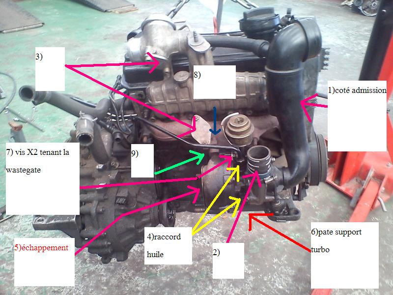 [résolu]Probleme de turbo TDI 110 moteur AFN - Page 5 Moteur10