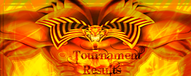 Tournament Results