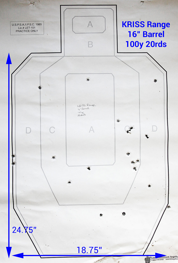 KRISS Vector grouping Pnw_cr12