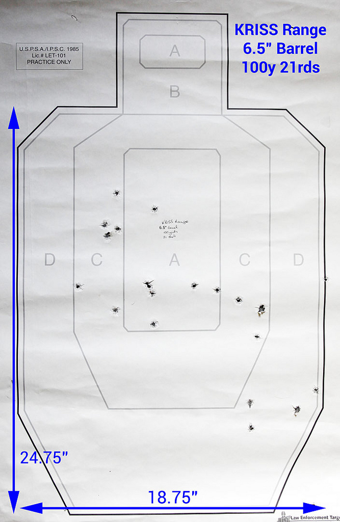 KRISS Vector grouping Pnw_sb12