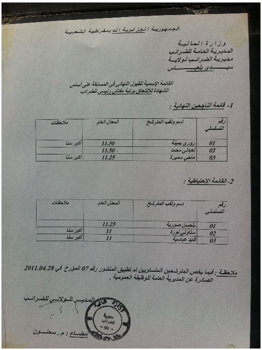 نتائج مسابقة توظيف مفتش رئيسي للضرائب بولاية سيدي بلعباس 2012 84010