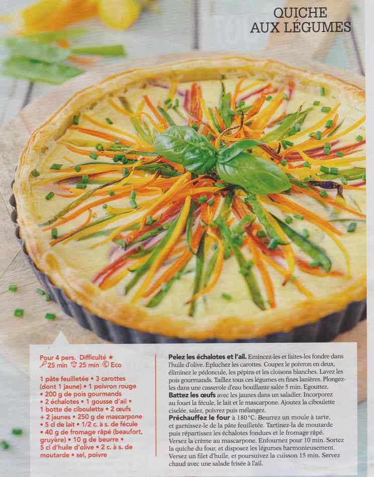 les bons " petits " plats maison - Page 3 235