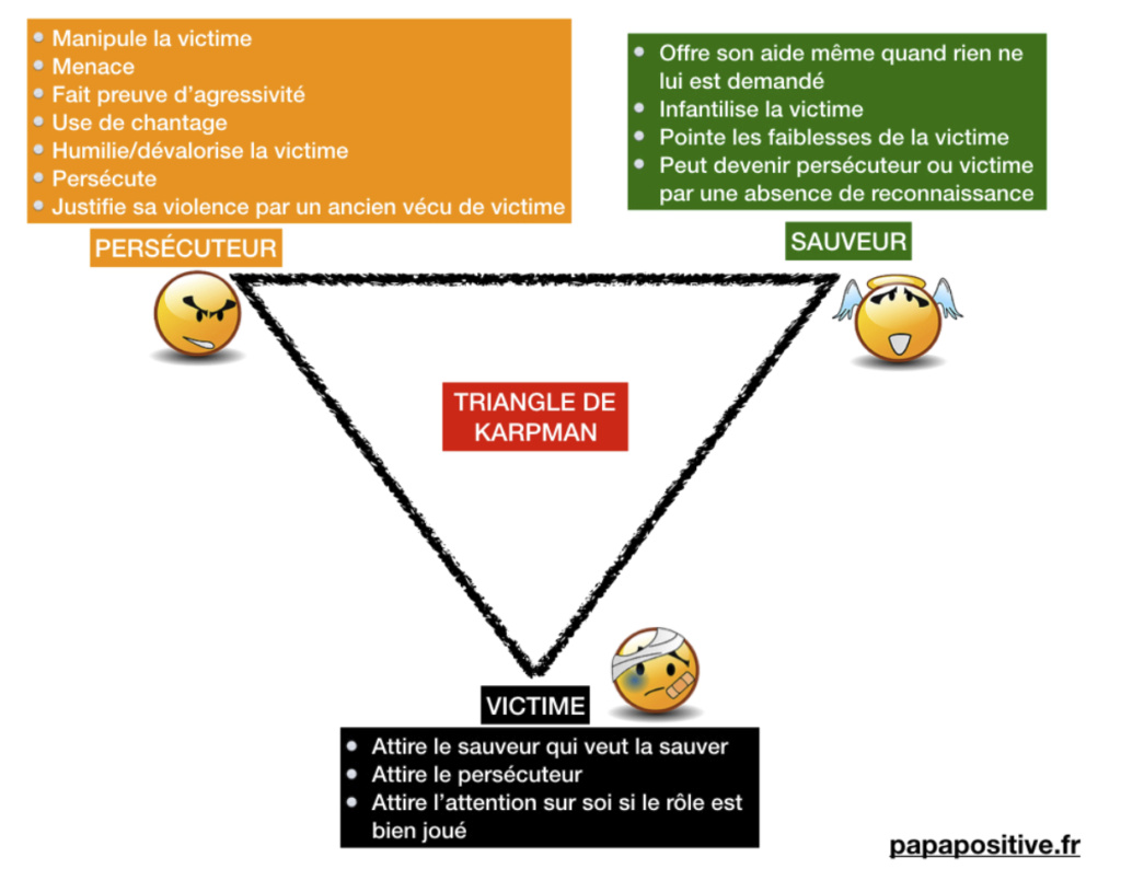 Le triangle de karpmann Screen26