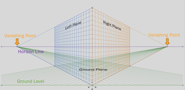 The Always Horizontal Horizon Proves Earth Flat 3d_per10