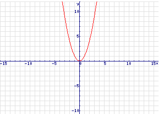 O ecuație în mulțimea "C" - Pagina 2 Yx210