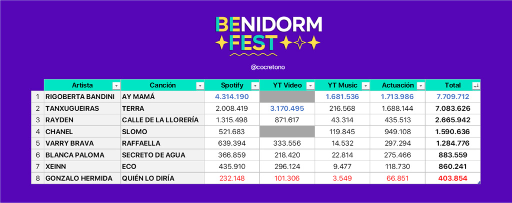 Eurovisión 2021  - Página 14 Fksmbh10