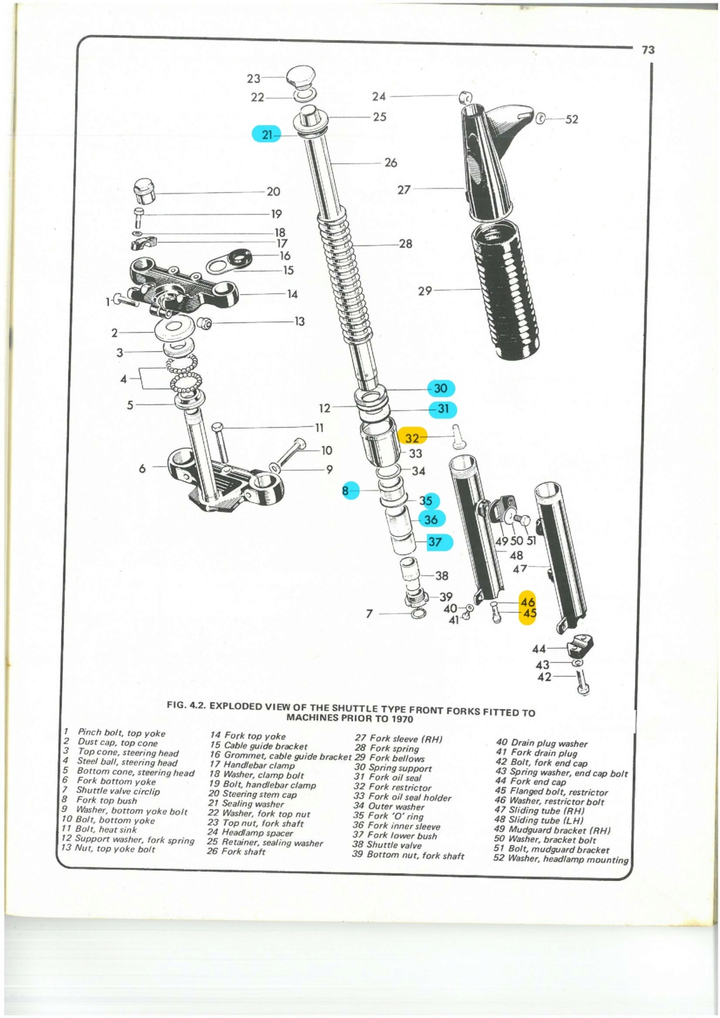 Fourche adaptable B44 VS Sprtdo10