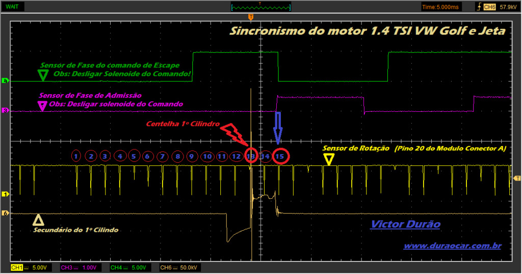 motor - Sincronismo do Motor VW 1.4 TSI Golf e Jetta ano 2015 (Gasolina) Sincro12