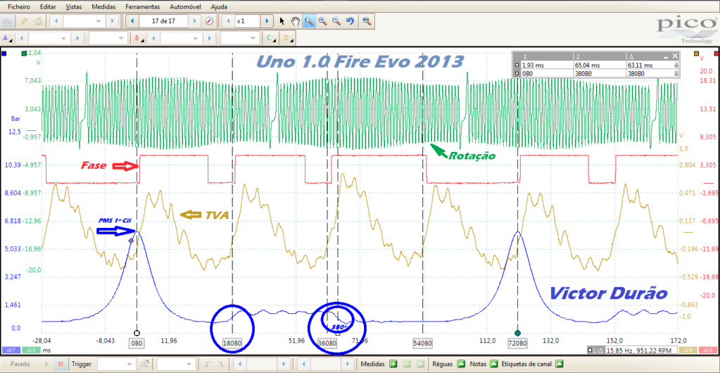 fire - Sincronismo Uno Fire Evo 1.0 ano 2013 Uno_1_11