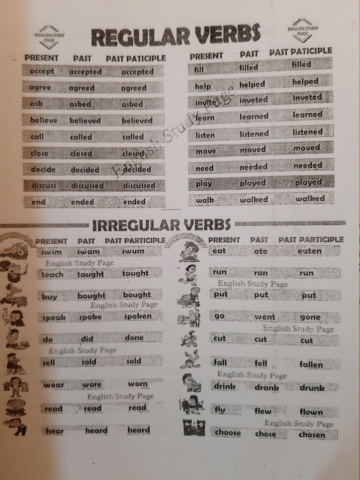 Regular and irregular verbs  20191112