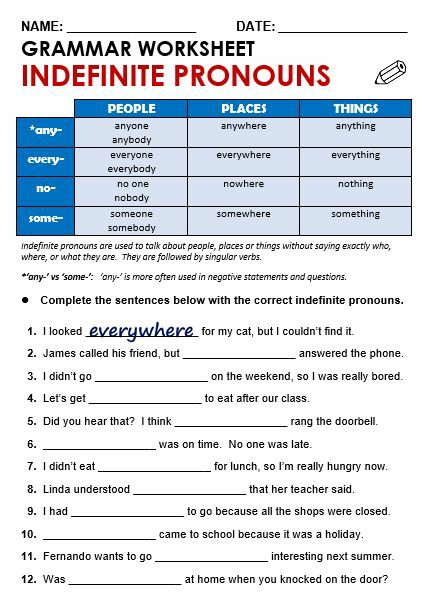 The Golden Falcon and Indefinite pronouns  B32cf310