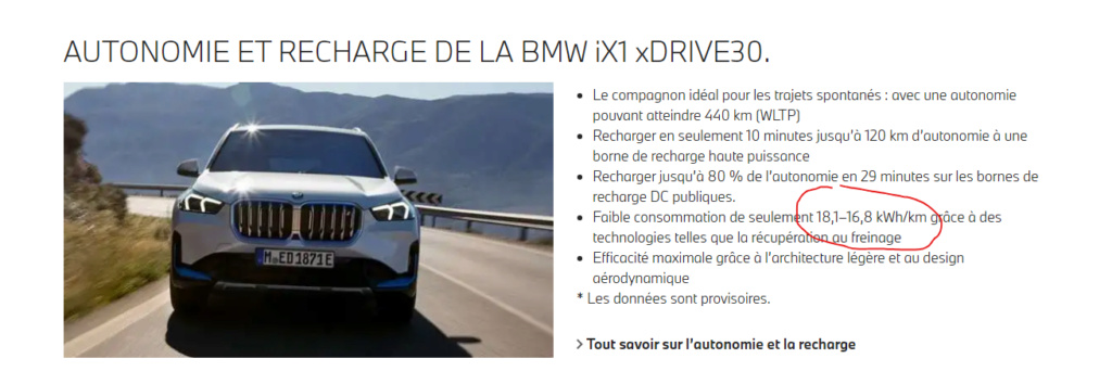 2022 - [BMW] X1 III / iX1 - Page 10 Bmwix110