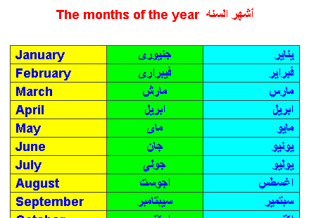 اشهر السنه بالانجليزى _aa10