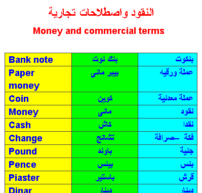 النقود ومصطلحات تجارية بالانجليزى Aaaic_10