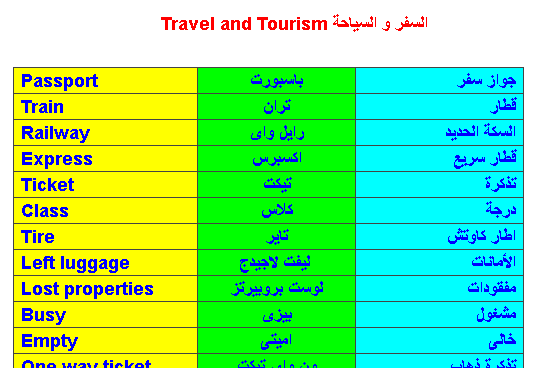 كلمات فى السفر والسياحة بالانجليزى Aaao_a12