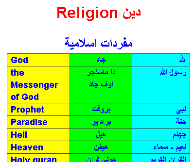 كلمات دينية اسلاميه ومسيحة بالانجليزى Aaao_c10