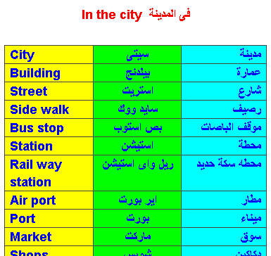 المدينة وما فيها بالانجليزى Aacoao10