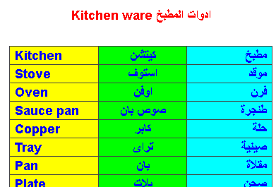 ادوات المطبخ بالانجليزى