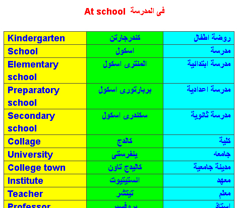 اشياء فى المدرسة والجامعة بالانجليزى Oe_ao_10