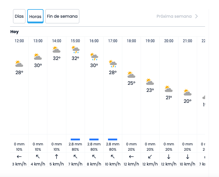 ¿Lloverá en el Azkena? - Página 22 Captu491