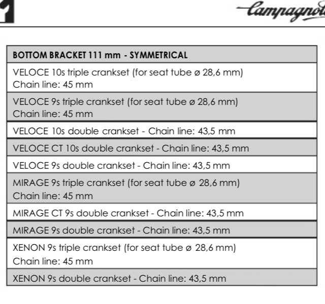 8 vitesses - Moyeux 8 vitesses - Page 21 0a83ea10