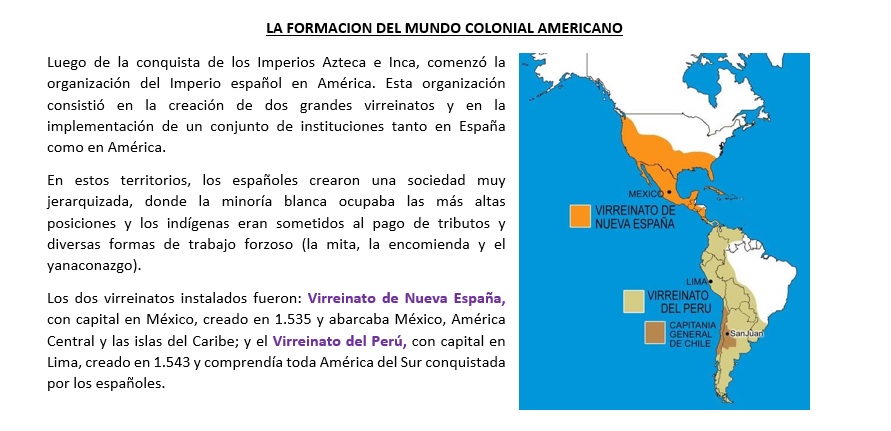 LAS INSTITUCIONES POLITICAS DE LA AMERICA ESPAÑOLA Mundo_11