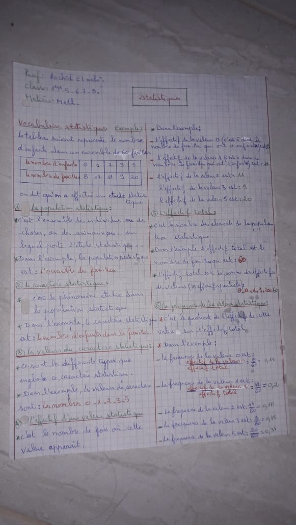 Statistiques Prof:MAHI RACHID 1105