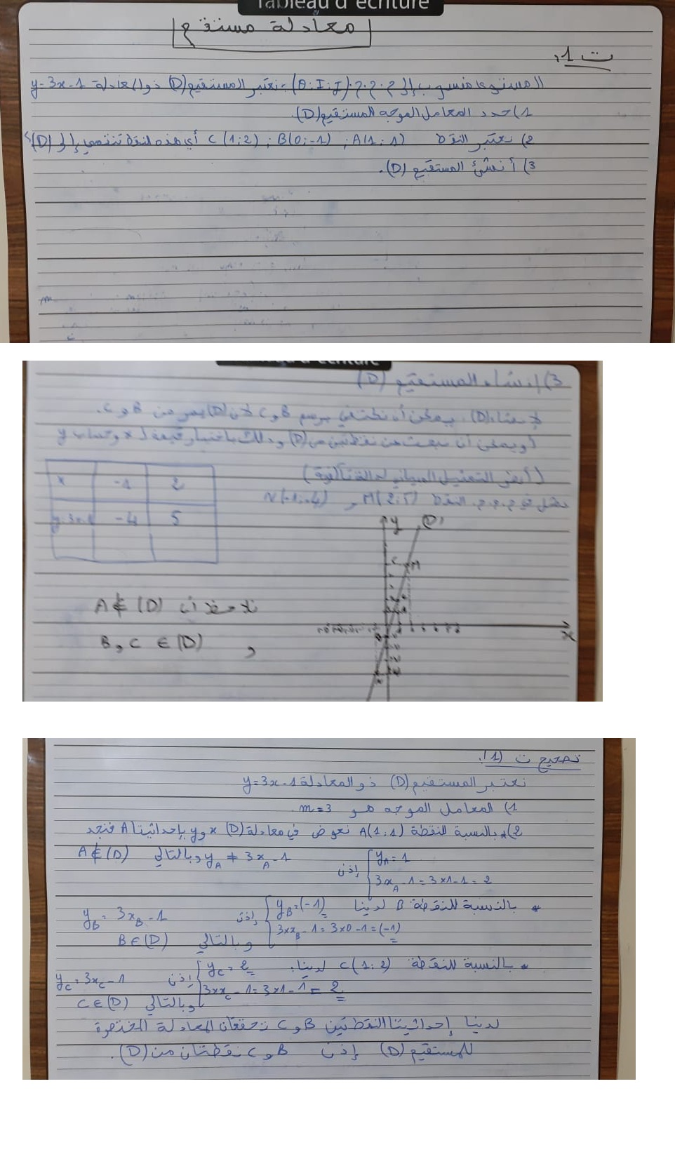 تمرين معادلة مستقيم الأستاذة : ميساوي فوزية 12310