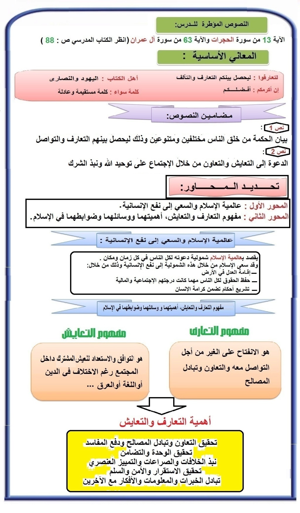 عنوان الدرس : التعارف والتعايش الأستاذة : القائمة مستـــاري 218