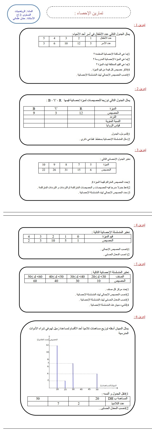 درس: تمارين الإحصاء الأستاذة: عثماني حنان A165