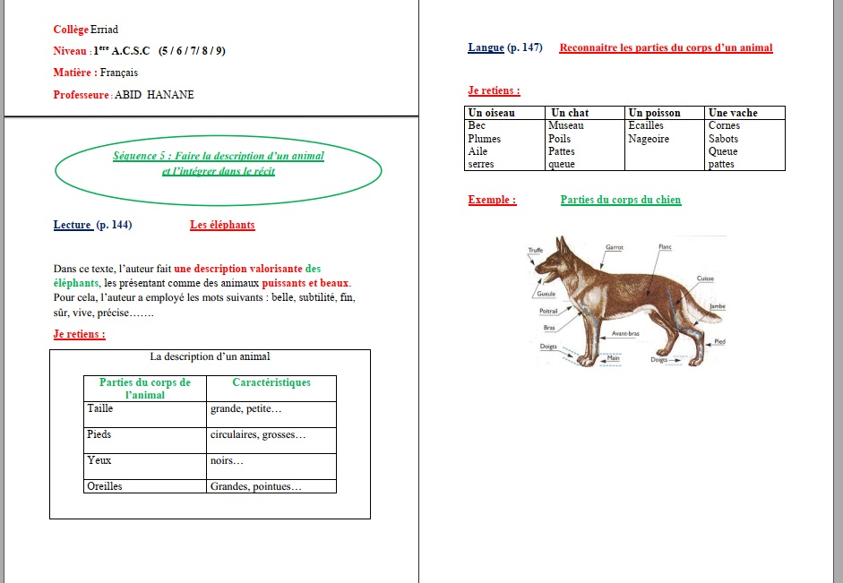 Séquence 5 : Faire la description d’un animal et l’intégrer dans le récit Prof : ABID HANANE A81