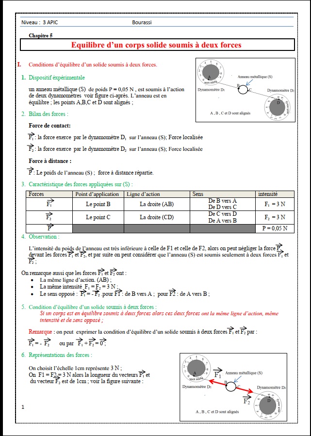 Equilibre d'un solide soumis à deux forces الأستاذ : بوراسي Aa11