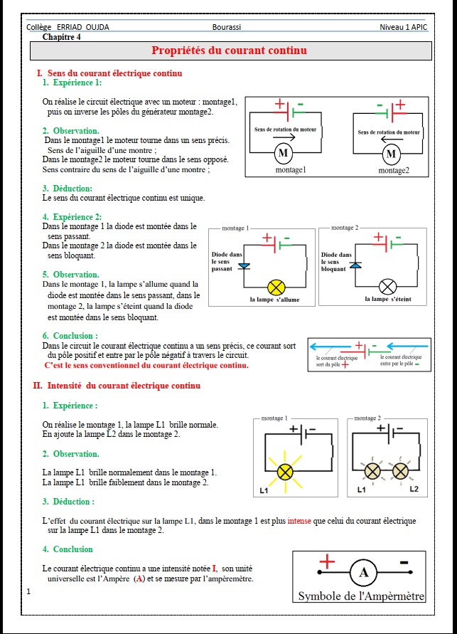 Propriété du courant continu Prof : bourassi B39