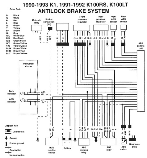 [résolu]K75RT 1996 : schéma electrique ABS Schzom10